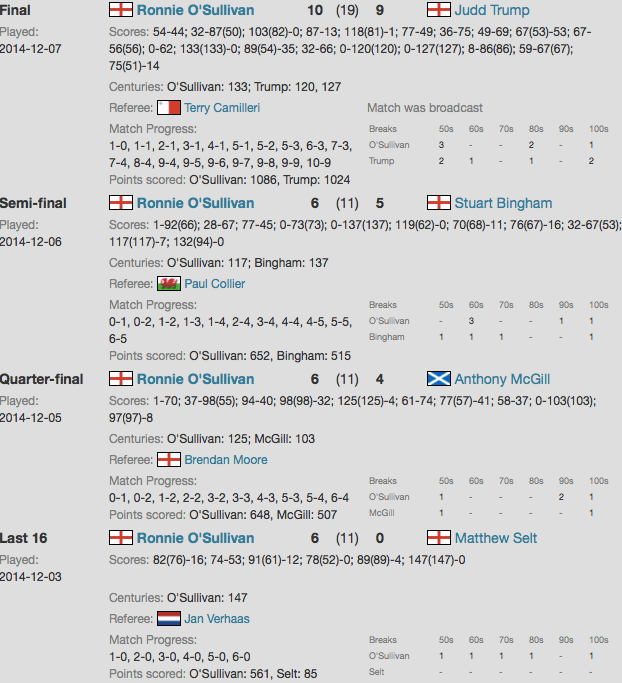 Screen Shot 2015-10-07 at 14.39.24