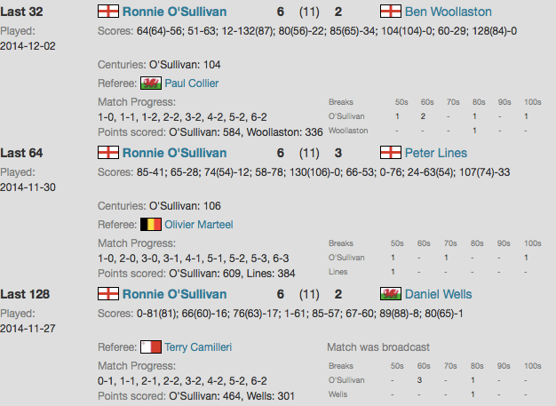 Screen Shot 2015-10-07 at 14.39.50