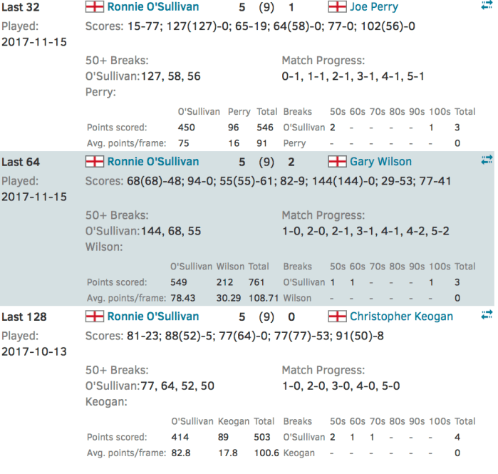 ROSShanghaiMasters2017-2