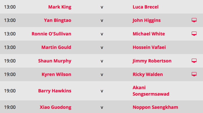 UKChamps2017 Day 7 Schedule