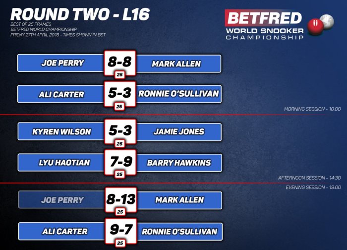 Crucible2018Day7Results