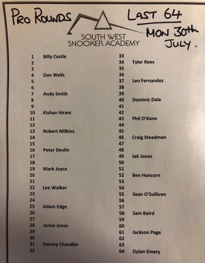 Pink Ribbon 2018 - Pros