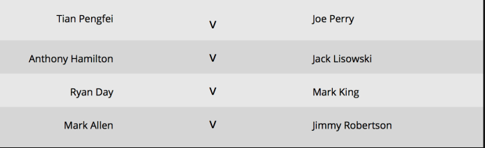 Euro Masters 2018 - QF Line-up