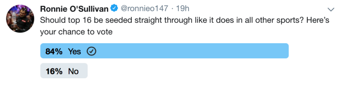 Ronnie's poll