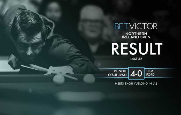 NIOpen2018ROSL32-Result