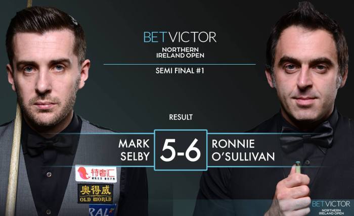 NIOpen2018ROSSF-Result