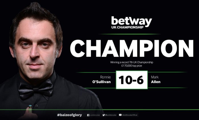 UKChamps2018ROSChampion-1