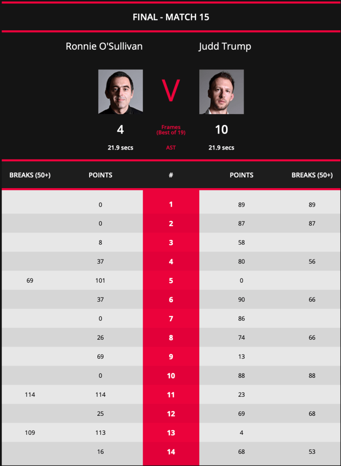 screenshot 2019-01-20 at 22.43.54