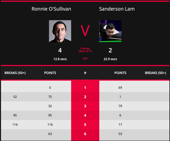 Screenshot 2019-02-12 at 18.48.06