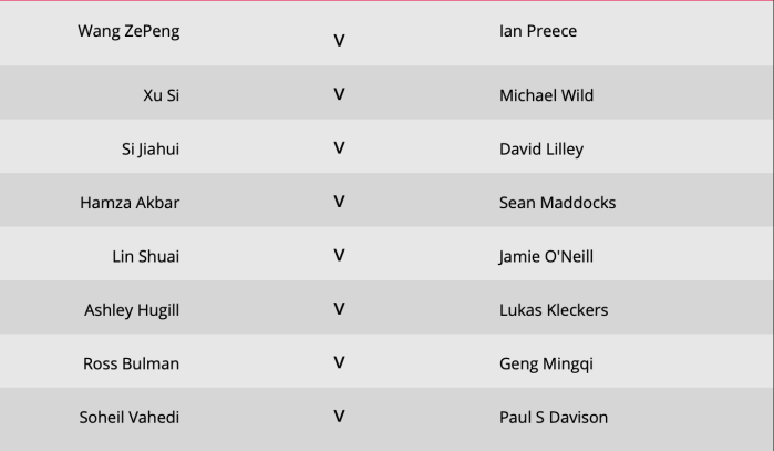 Q-School 2019 Event 1 - L16