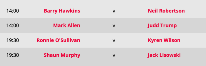 Shanghai Masters 2019 QF line-up