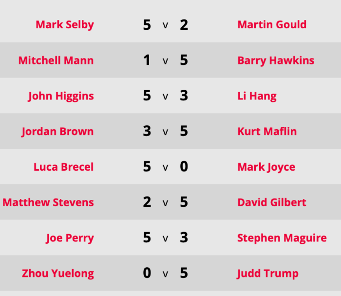 Screenshot 2019-09-25 at 18.27.55