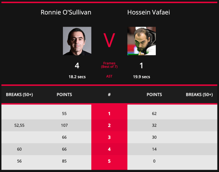 Screenshot 2019-10-17 at 16.43.40