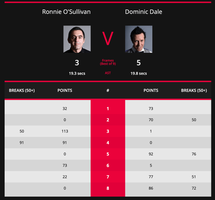 Yushan - ROS last 128