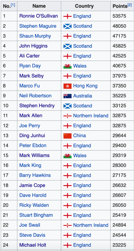 Screenshot 2019-12-18 at 10.31.53.png