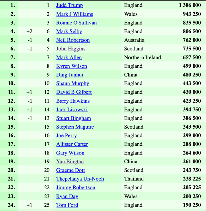 Screenshot 2019-12-18 at 10.34.44.png