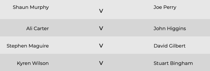 Masters 2020 QF line up