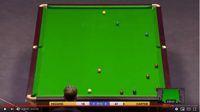 Masters 2020 - Carter yellow incident - table situation prior shot