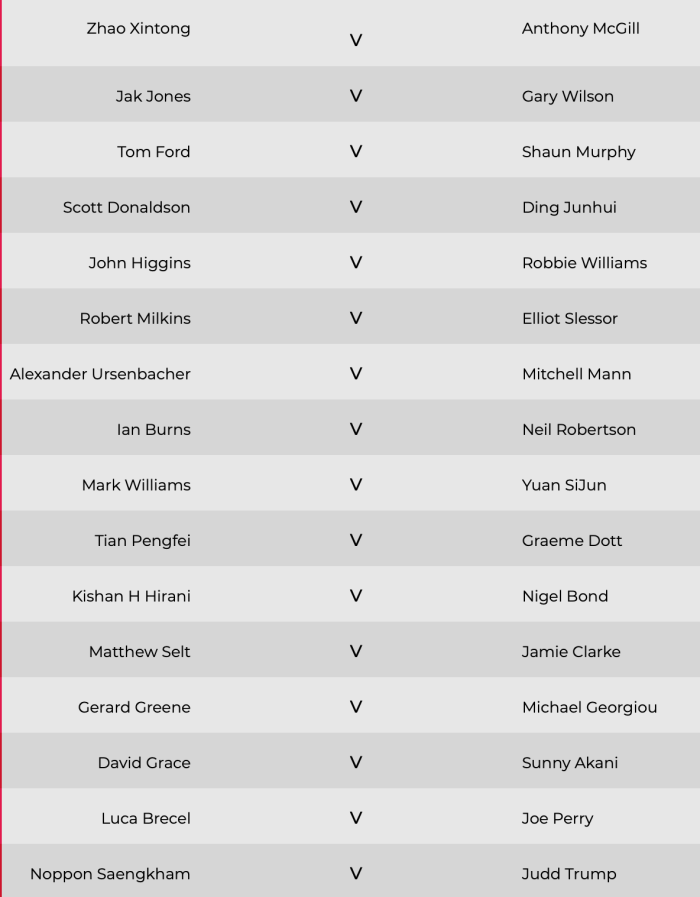 German Masters 2020 L32 draw