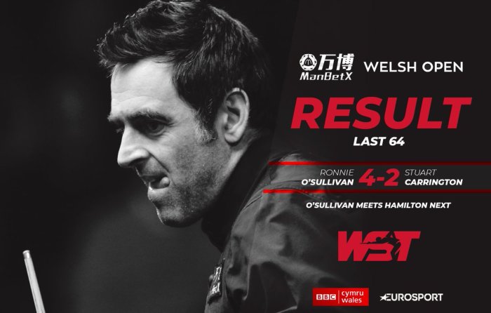 WelshOpen2020ROSL64-Win