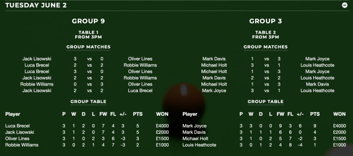 CLS2020-Groups 3&amp;9