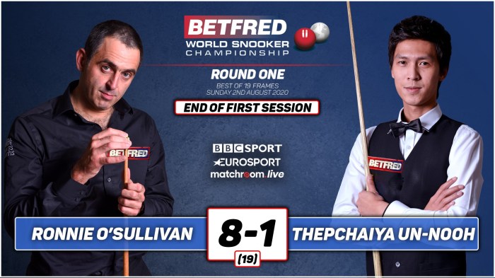 WC2020R1ROSTheppySesh1