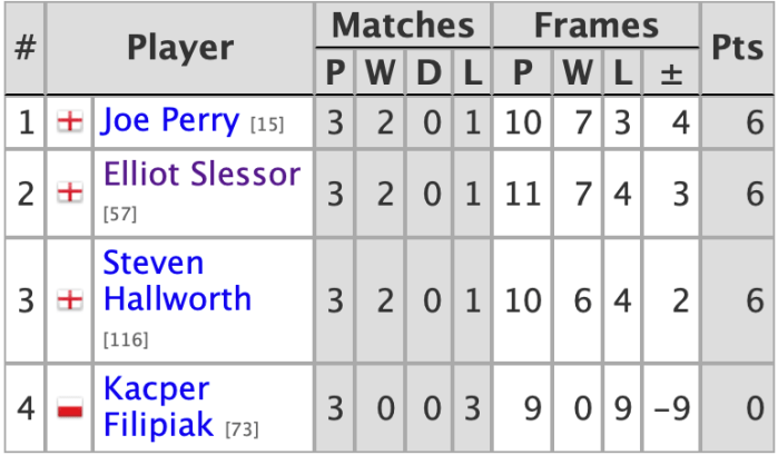 Screenshot 2020-10-05 at 11.48.00