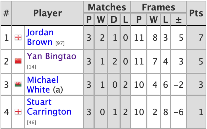 Screenshot 2020-10-05 at 11.49.01