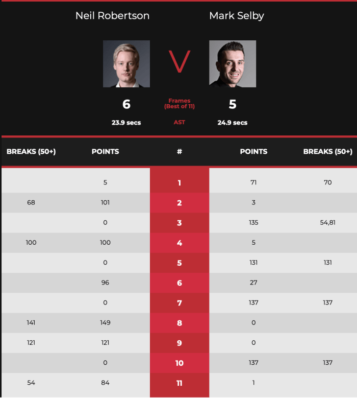 Screenshot 2020-11-07 at 08.32.51