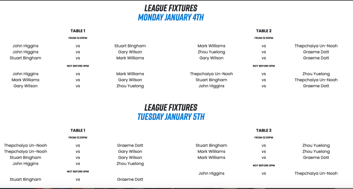 CLS 2021 - Group 1 - League fixtures