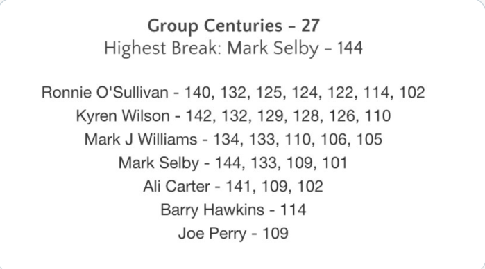 CLS2021Group5Centuries