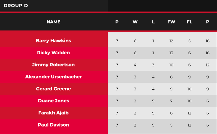 Screenshot 2021-03-13 at 09.40.09