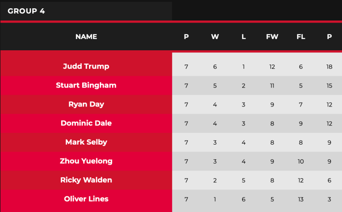 Screenshot 2021-03-21 at 06.35.03