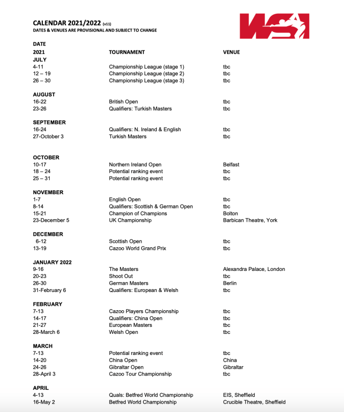 Screenshot 2021-05-18 at 14.46.37