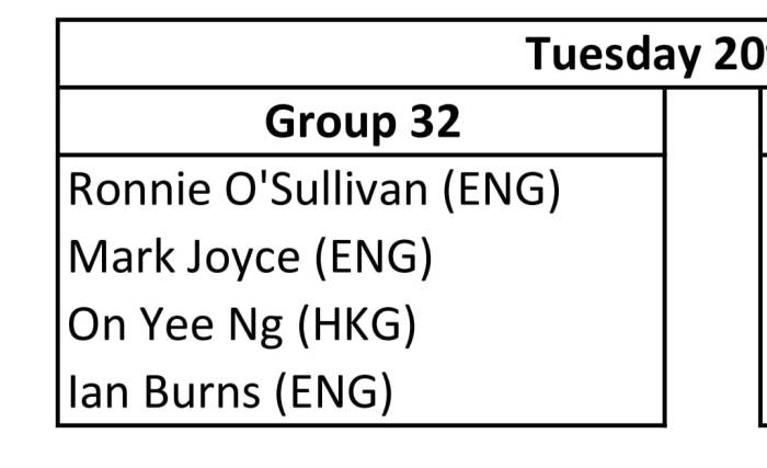 Ranking CLS2021:22 - IBFB