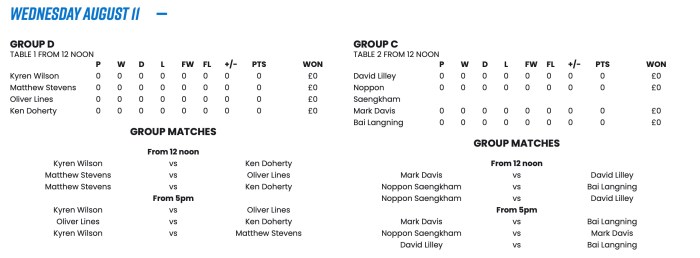 2021SummerCLSStage2-3