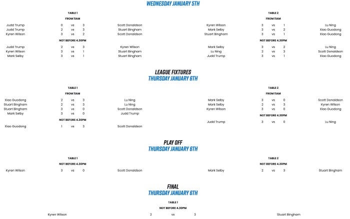 CLS2021:22Group4Results