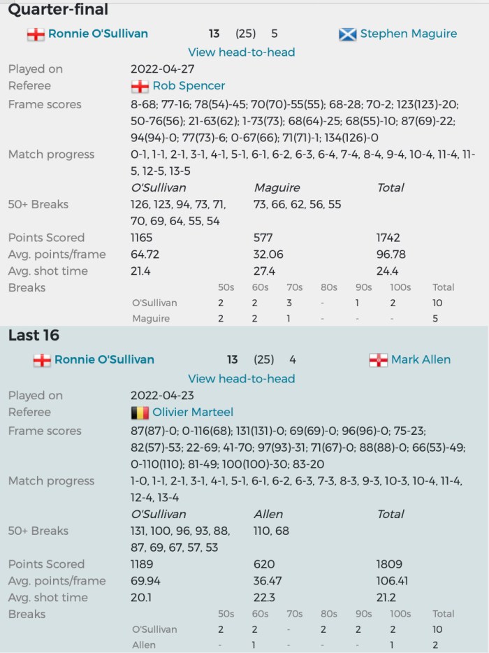 Crucible2022ROSFinalData-2