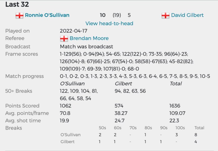 Crucible2022ROSFinalData-3