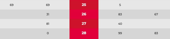 Crucible2022ROSSF-Sesh4Scores