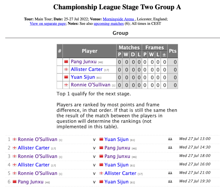 Screenshot 2022-07-16 at 11.48.40